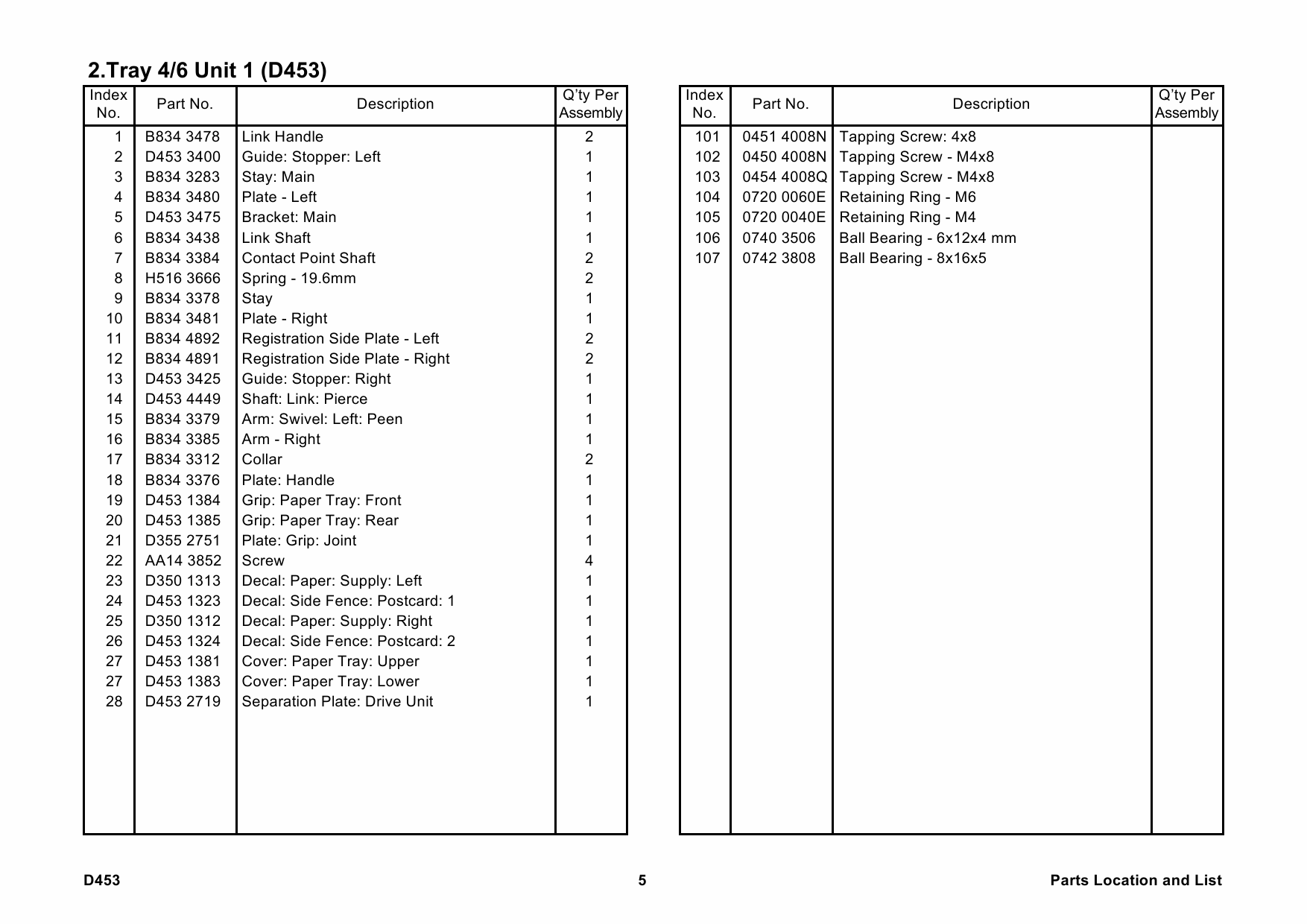 RICOH Options D453 LCIT-RT5040 Parts Catalog PDF download-2 RICOH Options D453 LCIT-RT5040 Parts Catalog PDF download-2